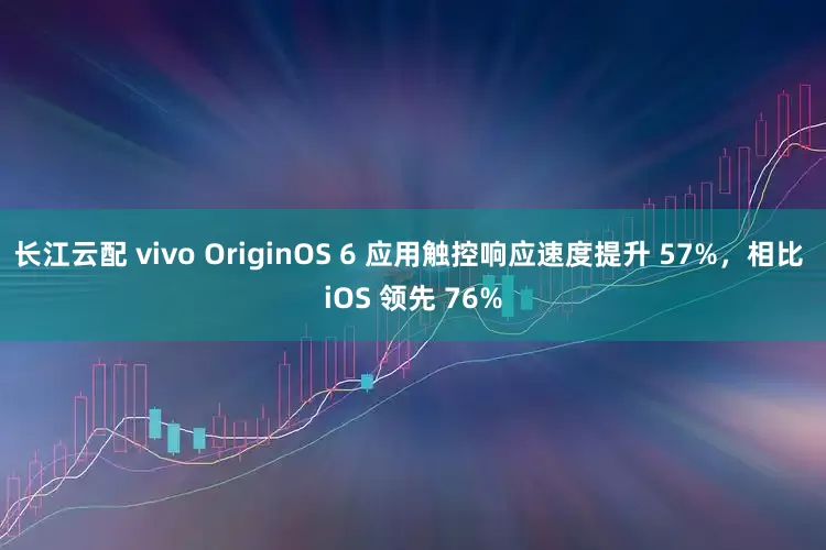 长江云配 vivo OriginOS 6 应用触控响应速度提升 57%，相比 iOS 领先 76%