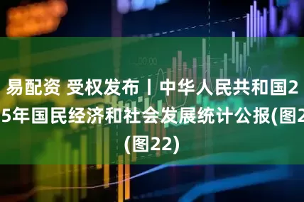 易配资 受权发布丨中华人民共和国2025年国民经济和社会发展统计公报(图22)